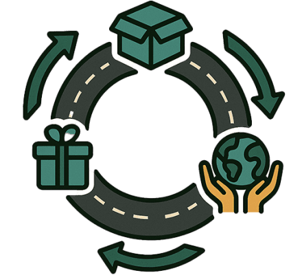 community impact